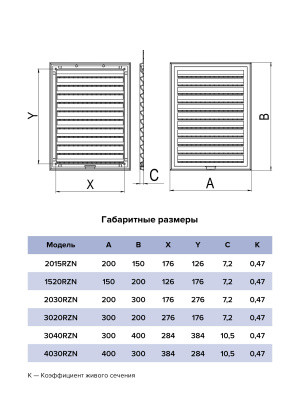 Решетка вентиляционная RZN сетка разъемная 300х200 пластик ERA