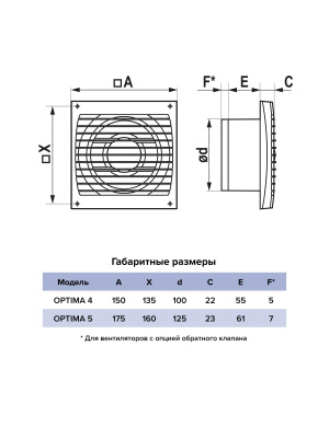 Вентилятор накладной OPTIMA D100 тяг.выкл. AURAMAX