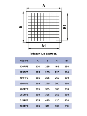 Элемент для фильтра FBG RFE D125 G4 ERA PRO