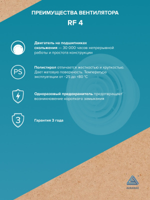 Колено ККП D125 90° пластик ERA